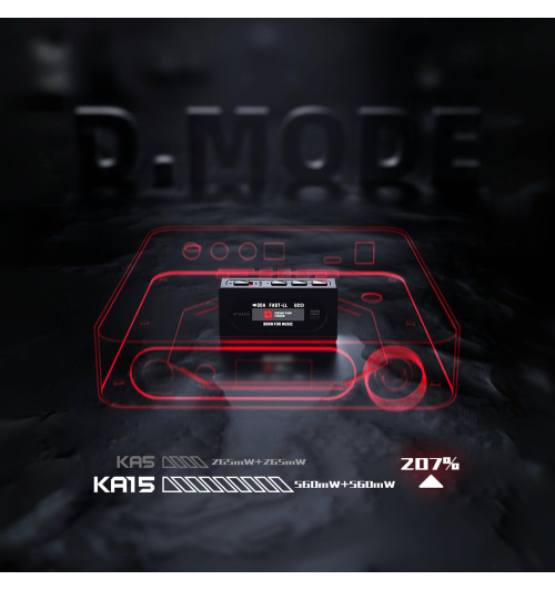 FiiO KA15 - Przenośny wzmacniacz słuchawkowy z USB DAC