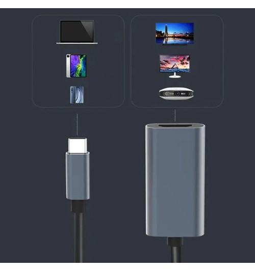 Konwerter adapter USB 3.1 typ C do HDMI 4K - WireWay WW410214