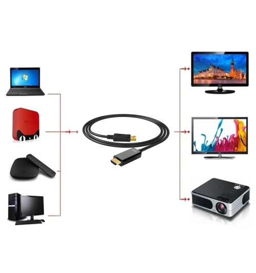 Kabel DisplayPort 1.1a / 1.2 do HDMI 4K UHD WireWay WW342118 1.8m