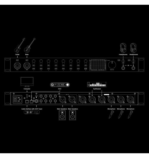 Topping E8x8 Pre - Profesjonalny studyjny interfejs USB audio