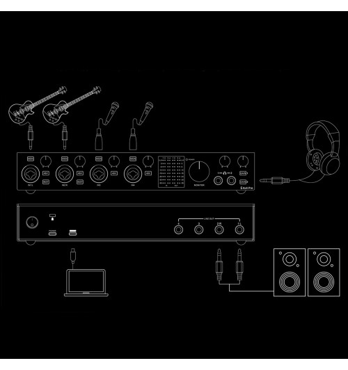 Topping E4x4 Pre - Profesjonalny studyjny interfejs USB audio