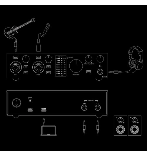 Topping E2x2 - Profesjonalny interfejs USB audio
