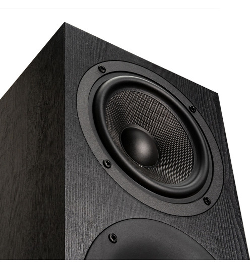 Zestaw: Denon PMA-900HNE + Wilson Studio 7 Black