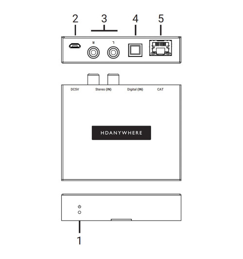 HDAnywhere XTND Audio (300) - Ekstender skrętkowy / przedłużacz sygnału Audio do 300m