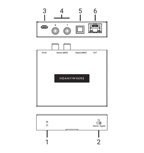 HDAnywhere XTND Audio (300) - Ekstender skrętkowy / przedłużacz sygnału Audio do 300m