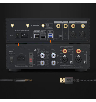 EverSolo Trigger Cable - Kabel wyzwalający USB-A do Jack 3.5mm 1m