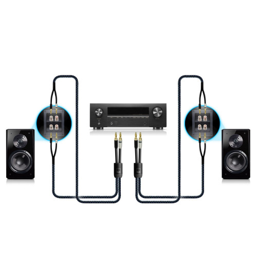 SVS SoundPath Ultra Bi-Wire Speaker Cable - Konfekcjonowany kabel głośnikowy 14AWG wtyki bananowe