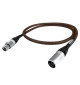 Ricable Magnus AES/EBU - Kabel cyfrowy interkonekt XLR