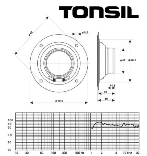 Głośnik wysokotonowy TONSIL GDW 9/60 15 Ohm