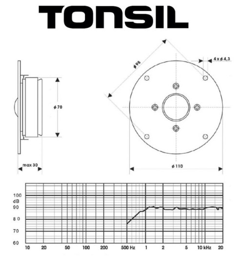 Głośnik wysokotonowy GDWK 11/100 8 Ohm