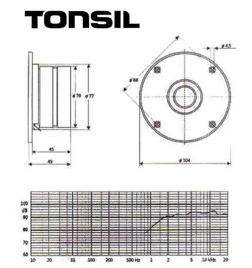 Głośnik wysokotonowy Tonsil GDWK 10/80/26 8 Ohm