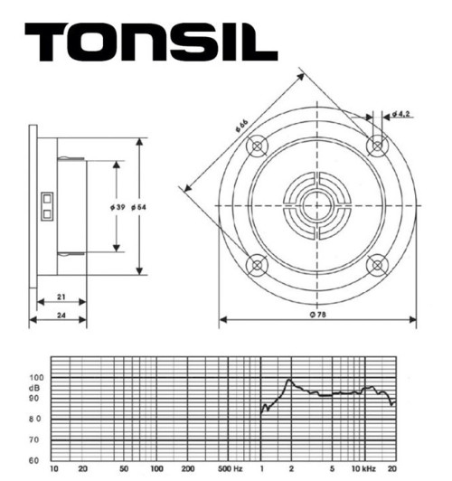 Głośnik wysokotonowy TONSIL GDWK 8/10/1 8 Ohm
