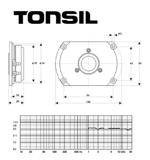 Głośnik wysokotonowy Tonsil GDWK 8-13/120 8 Ohm