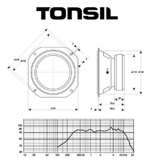 Głośnik średniotonowy TONSIL GDM 16/80/1 8 Ohm