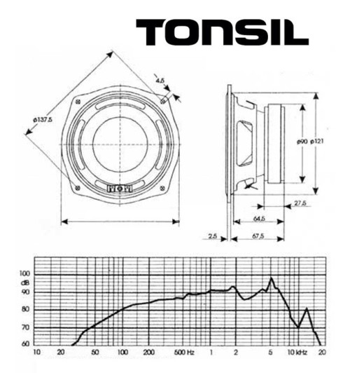 Głośnik średnio- niskotonowy TONSIL GDN 13/50/1 8 Ohm