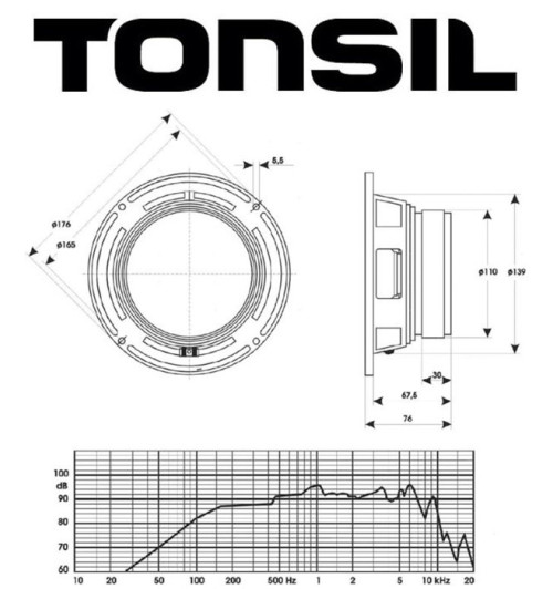 Głośnik średniotonowy TONSIL GDM 18/80 8 Ohm