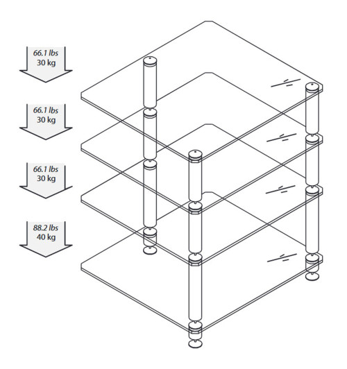 NorStone BERGEN 2 - Modułowy stolik RTV Hi-Fi Audio
