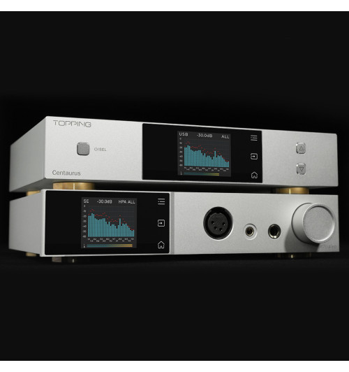 Topping Centaurus zbalansowany przetwornik cyfrowo-analogowy R2R DAC z Bluetooth 5.1 | WYSYŁKA 24h