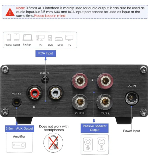 AIYIMA A07 – kompaktowy wzmacniacz stereo 2x300W z układem TPA3255