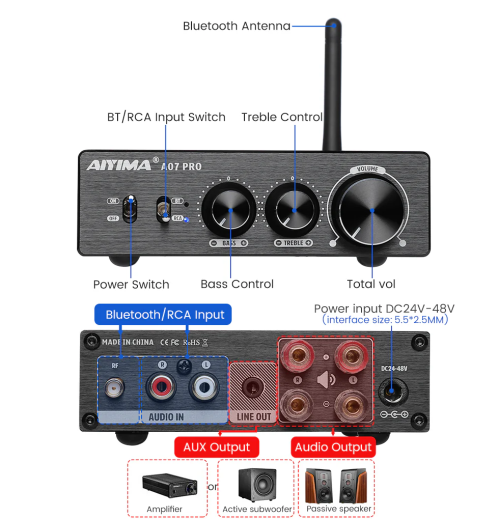 AIYIMA A07 PRO – wzmacniacz mocy Hi-Fi z Bluetooth 5.2 i mocą 2x300W