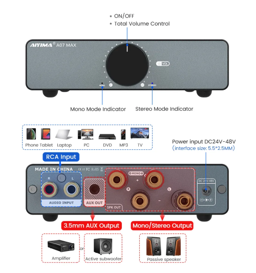 AIYIMA A07 MAX – Wzmacniacz mocy / 300 W / DC 24–48 V