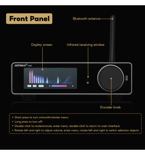 AIYIMA A80 – wszechstronny wzmacniacz z DAC i Hi-Res Audio