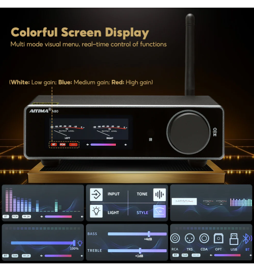 AIYIMA A80 – wszechstronny wzmacniacz z DAC i Hi-Res Audio