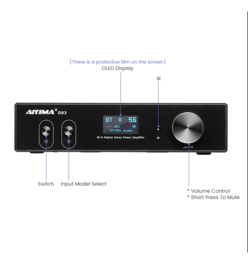 AIYIMA D03 – High-endowy wzmacniacz stereo 2x150W z Bluetooth 5.0