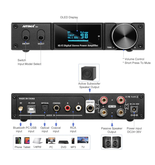 AIYIMA D05 – High-endowy wzmacniacz stacjonarny z Bluetooth 5.0