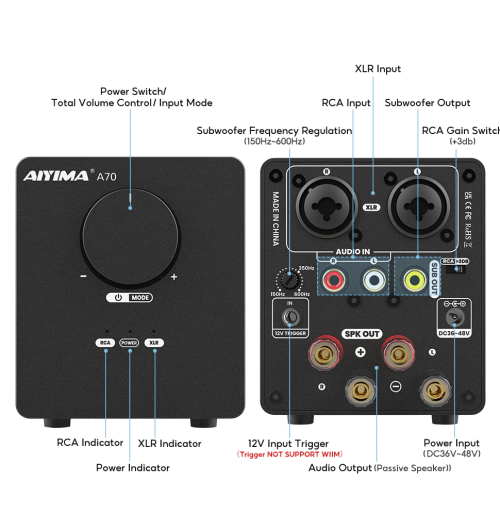AIYIMA A70 – wzmacniacz stacjonarny z chipem TPA3255