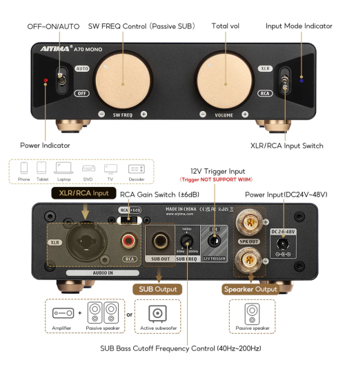 AIYIMA A70 MONO – potężny wzmacniacz MONO