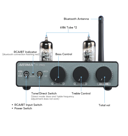 AIYIMA T1 PRO – lampowy przedwzmacniacz Hi-Fi z Bluetooth 5.1