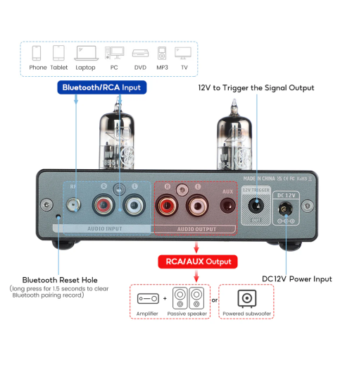 AIYIMA T1 PRO – lampowy przedwzmacniacz Hi-Fi z Bluetooth 5.1