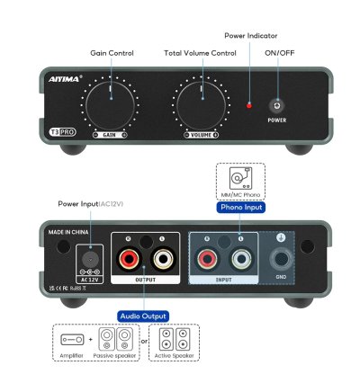 AIYIMA T3 PRO – lampowy przedwzmacniacz gramofonowy MM/MC