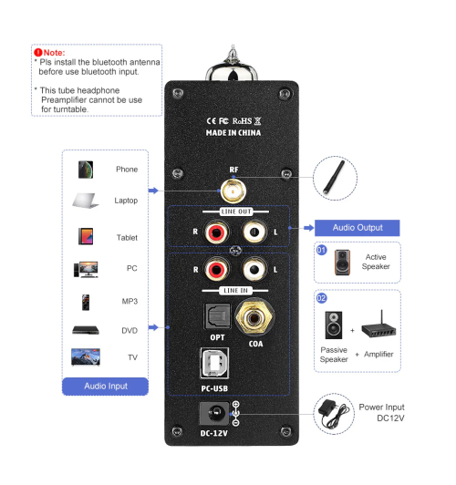 AIYIMA T8 – lampowy przedwzmacniacz hi-fi z USB i Bluetooth 5.0