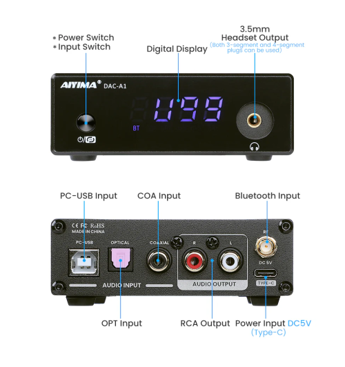 AIYIMA DAC-A1 – High-endowy przetwornik cyfrowo-analogowy z Bluetooth 5.0