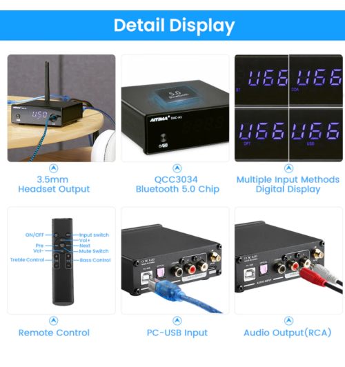 AIYIMA DAC-A1 – High-endowy przetwornik cyfrowo-analogowy z Bluetooth 5.0