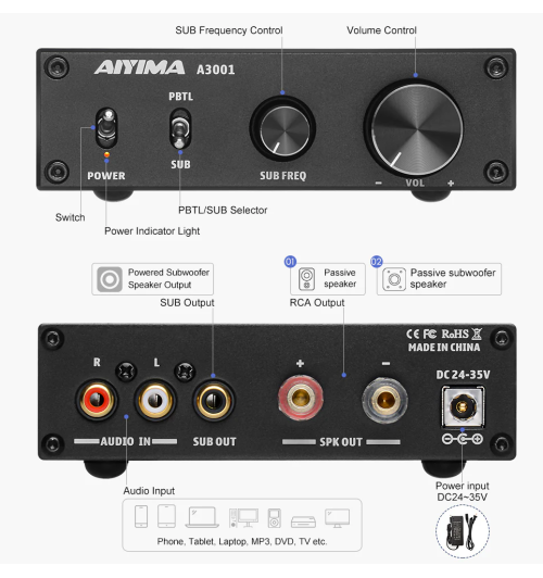 AIYIMA A3001 – kompaktowy wzmacniacz do subwoofera o mocy 300W