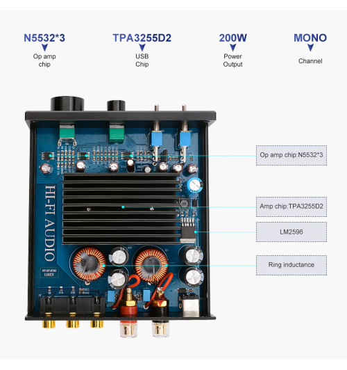 AIYIMA A3001 – kompaktowy wzmacniacz do subwoofera o mocy 300W