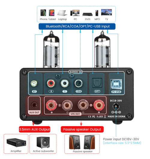 AIYIMA T9 – High-endowy wzmacniacz lampowy Hi-Fi z potężnym brzmieniem