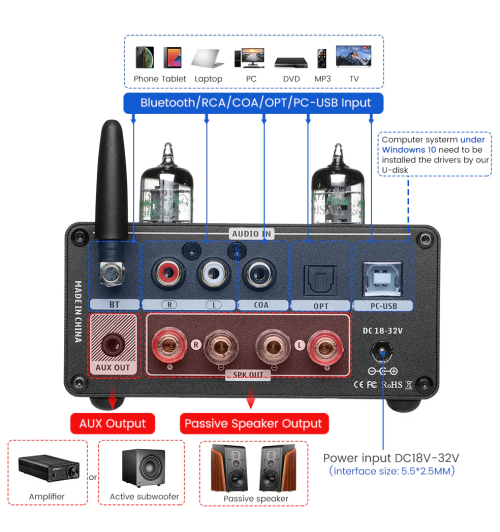 AIYIMA T9 PRO – high-endowy wzmacniacz lampowy 100W x2 z Bluetooth 5.1