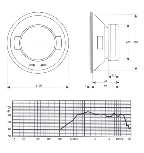 Tonsil GDM 10/60/2 8 Ohm - Głośnik średniotonowy