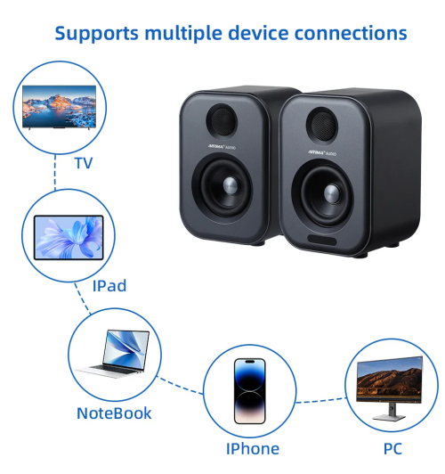 AIYIMA S400 – kompaktowe aktywne głośniki stereo o mocy 80W