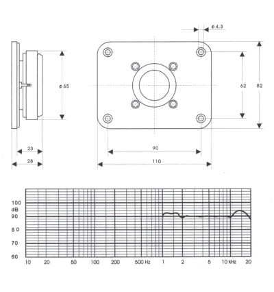 Tonsil GDWK 8-11/120 8 Ohm - Głośnik wysokotonowy