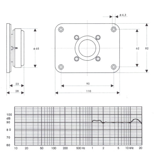 Tonsil GDWK 8-11/120 8 Ohm - Głośnik wysokotonowy