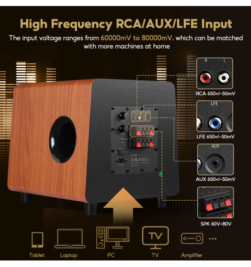 AIYIMA 800X – Potężny subwoofer o imponującym basie i stabilnej konstrukcji