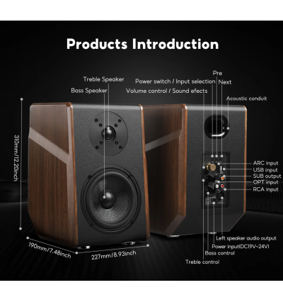 AIYIMA S700 – aktywne głośniki stereo o mocy 100W RMS i brzmieniu Hi-Fi