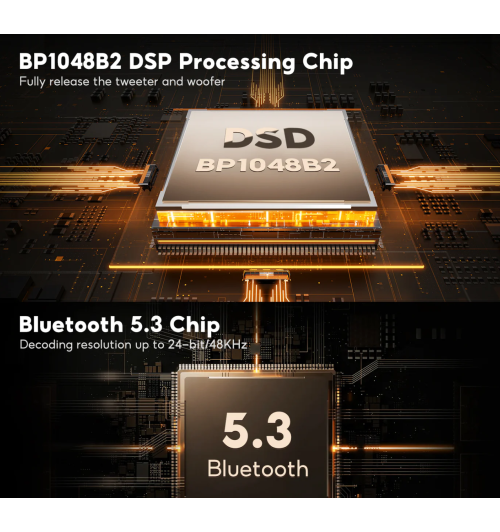 AIYIMA S700 – aktywne głośniki stereo o mocy 100W RMS i brzmieniu Hi-Fi