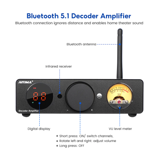 AIYIMA DECODER AMP – potężny przetwornik DAC i wzmacniacz stereo 2x300W