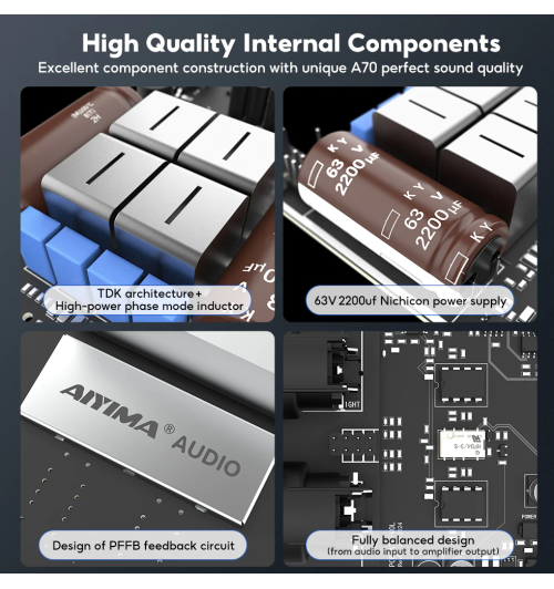 AIYIMA A70 – wzmacniacz stacjonarny z chipem TPA3255 i dedykowanym zasilaczem 48V 10A